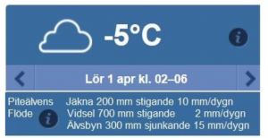 Foto: Skärmdump
