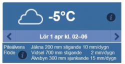Foto: Skärmdump